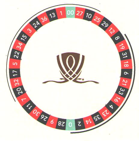 roulette number sequence|Number Sequence in Roulette .